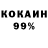Бошки марихуана гибрид Kolia Pizhik